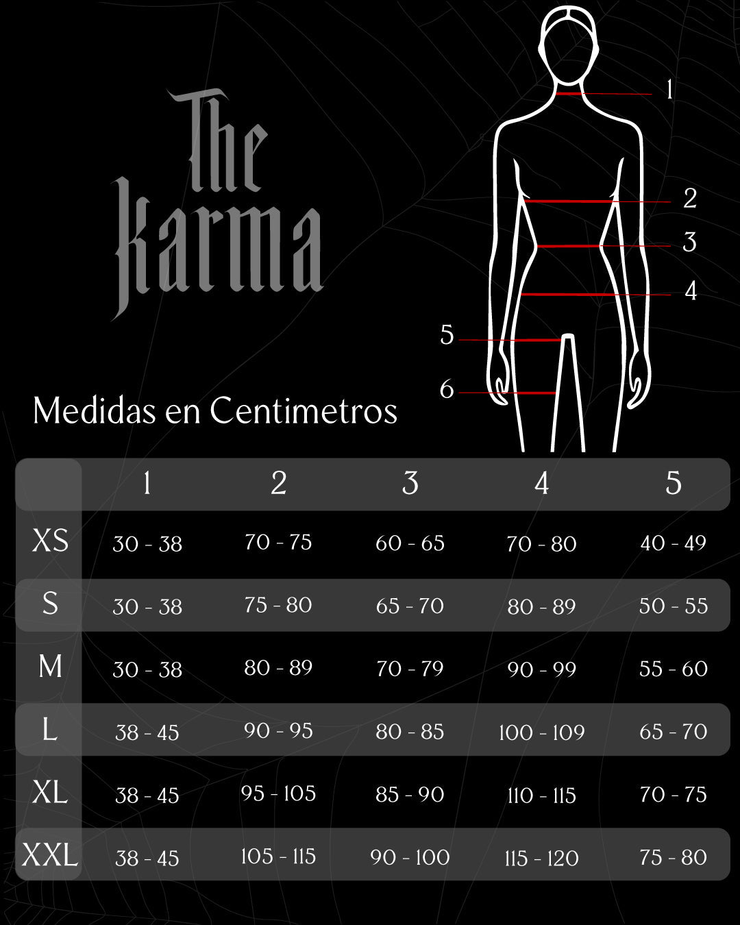 Tabla de Tallas